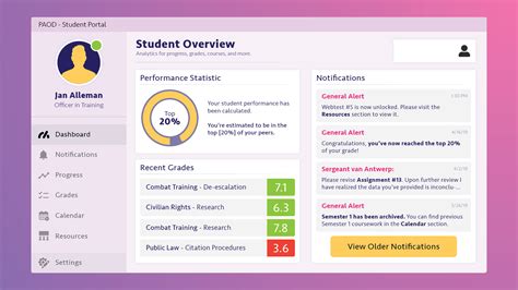 holixa login|Student Login